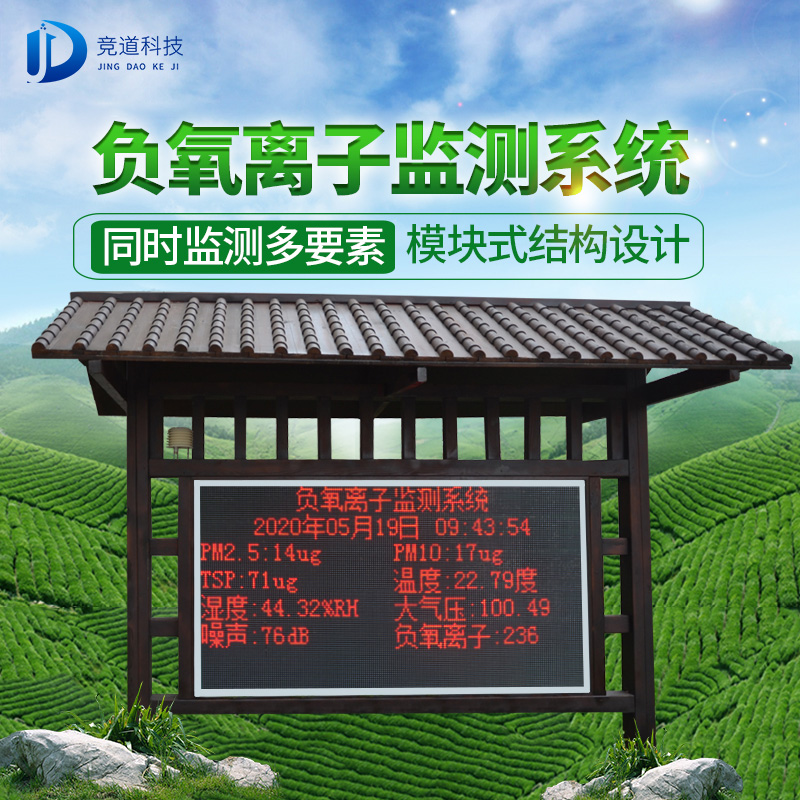 負氧離子好處多，如何檢測呢？