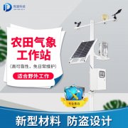 設施農業少不得農業自動氣象站！