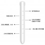 土壤墑情監測儀有什么優勢？