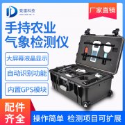  手持氣象站具體介紹、推薦